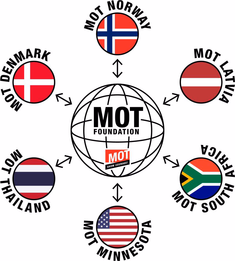 Where can I get a MOT test in the UK?