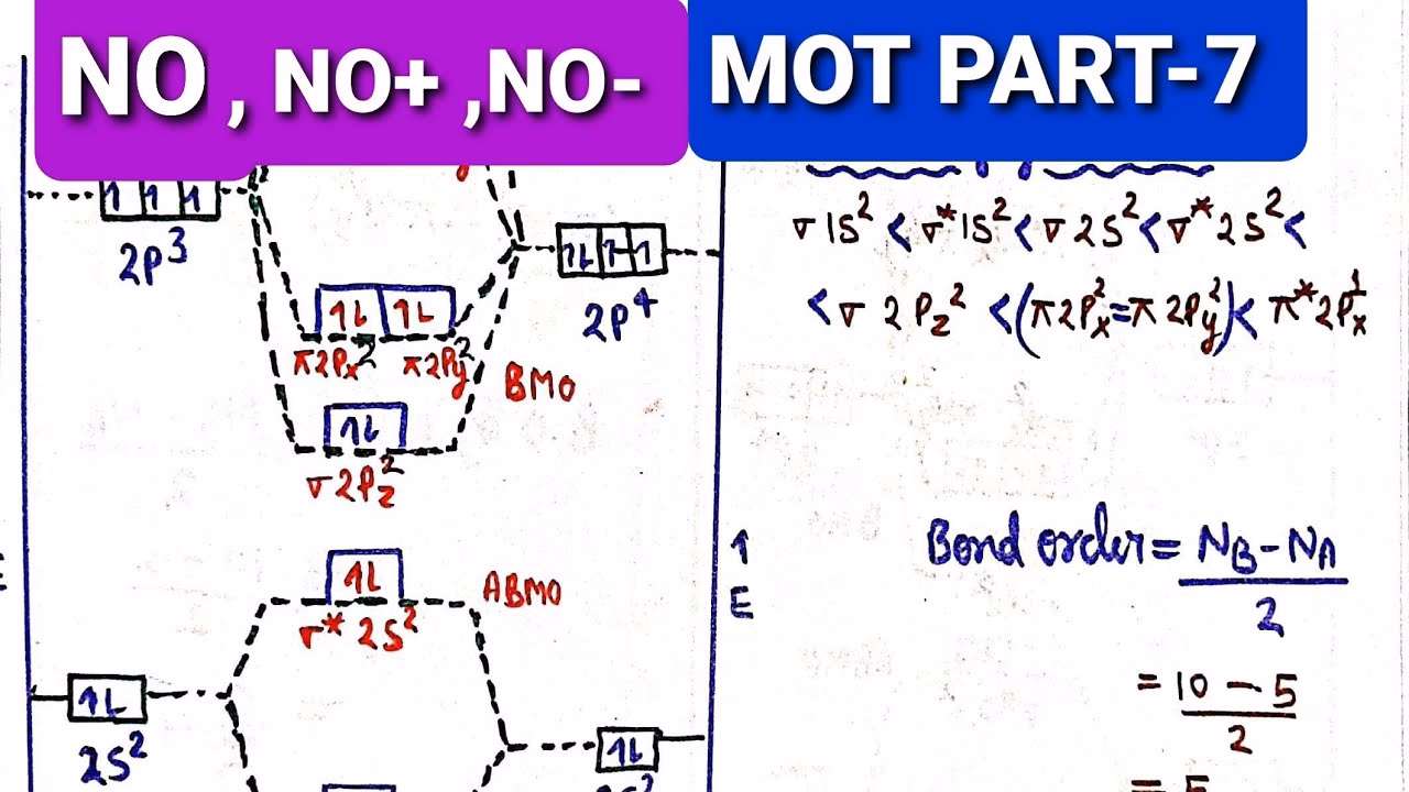 Is it illegal to drive without an MOT?