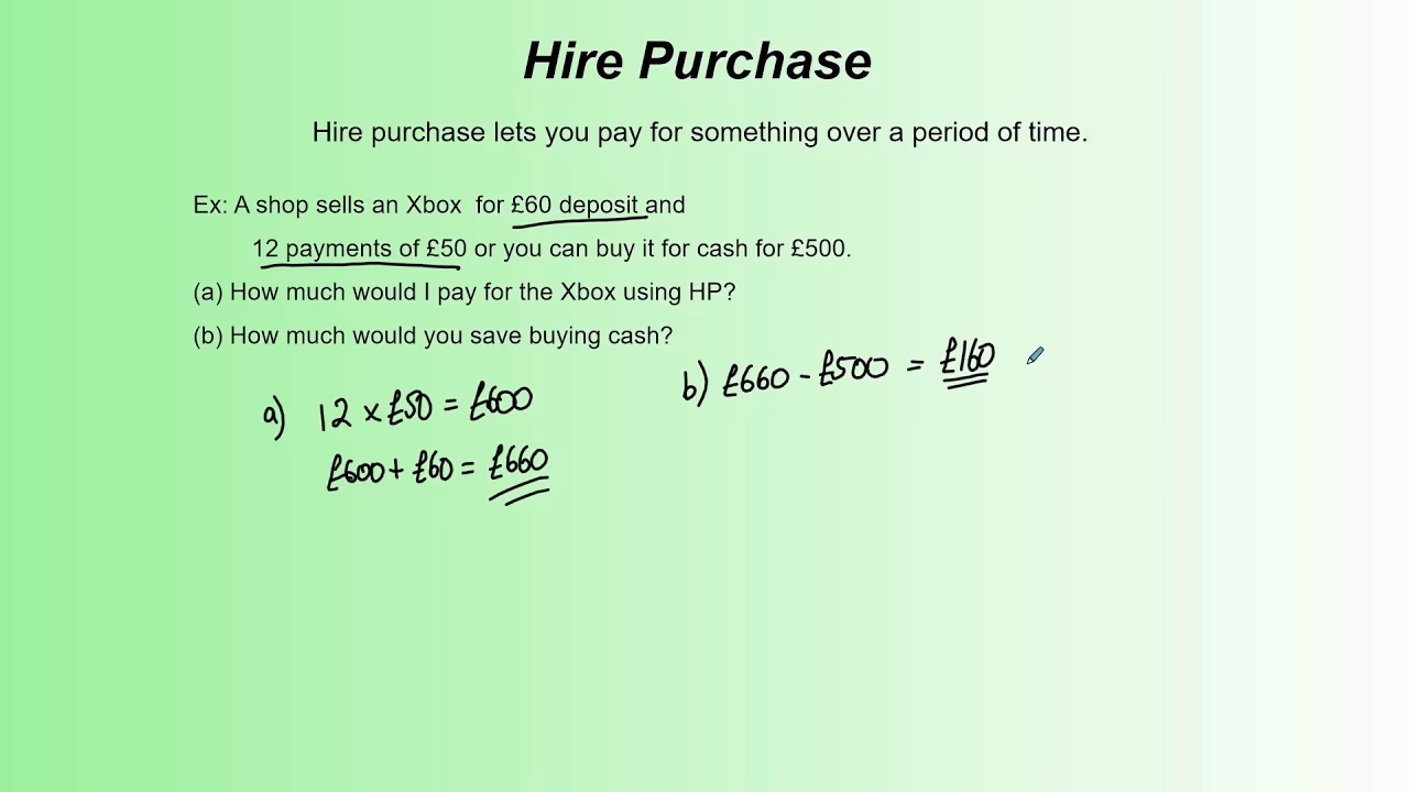 Should you buy a car with a hire purchase agreement?