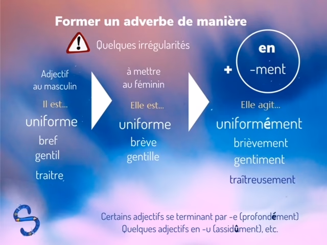 Quel est le synonyme de péjoratif ?