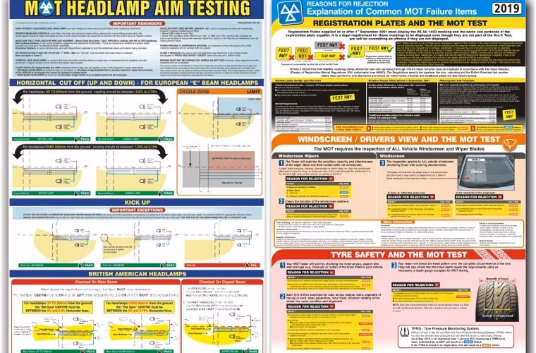 What is a car owner's guide to the MOT poster?