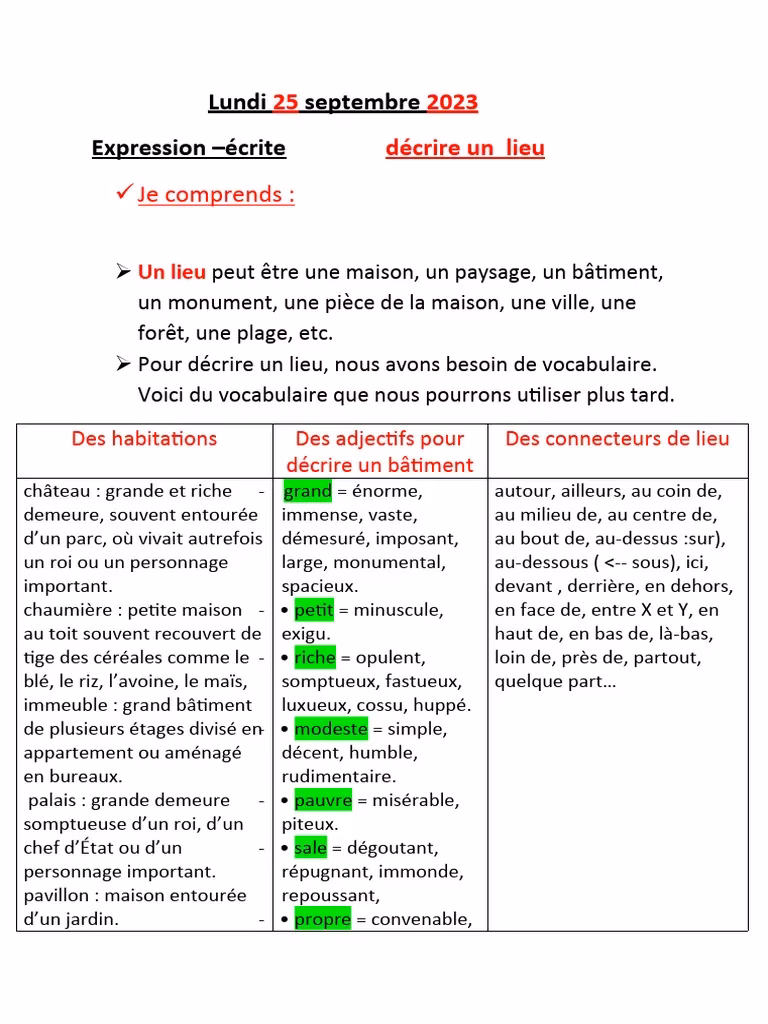 Comment définir une ville animée ?