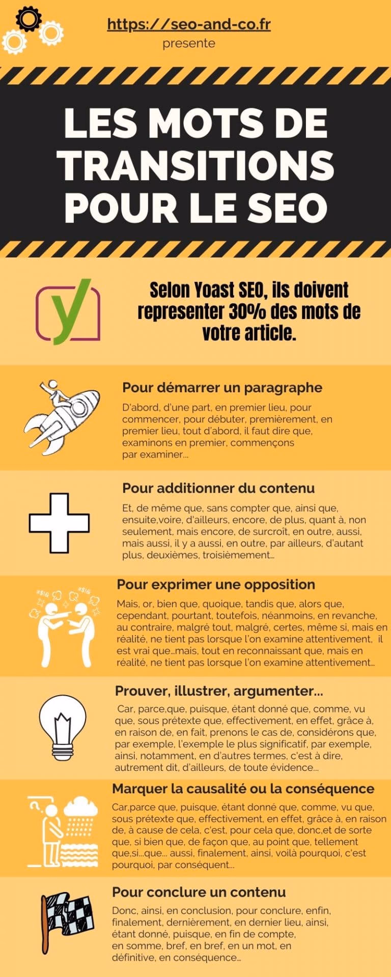 Qu'est-ce que ça veut dire ça ne me plaît pas ?