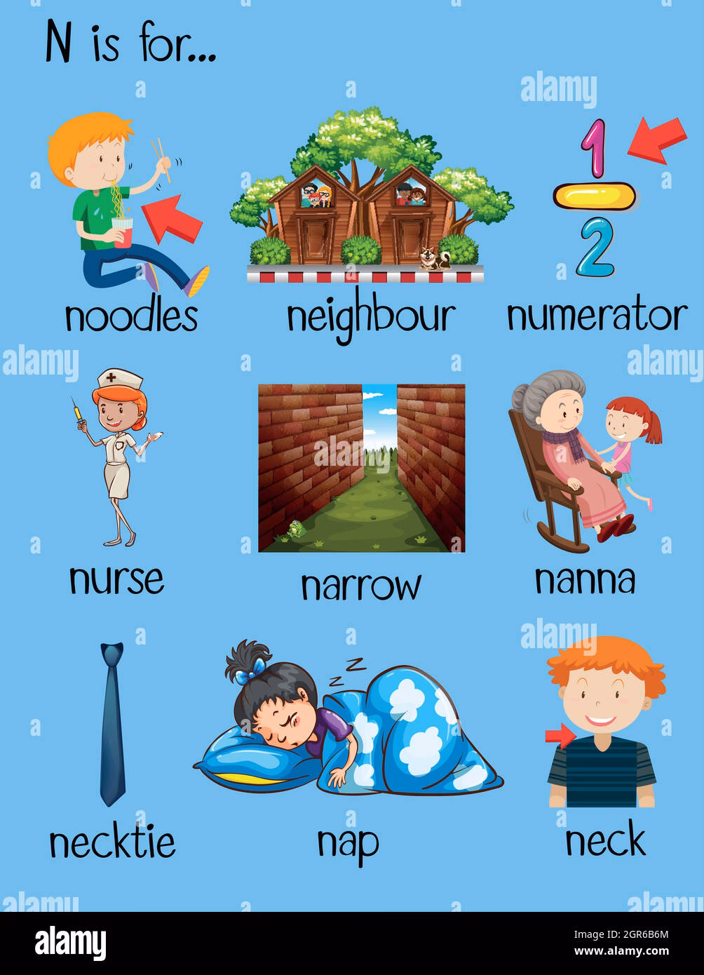 Quels sont les mots de 8 lettres qui commencent par Na ?