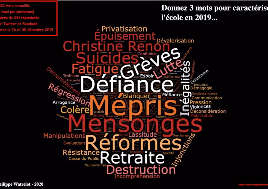 C'est quoi une vesse ?