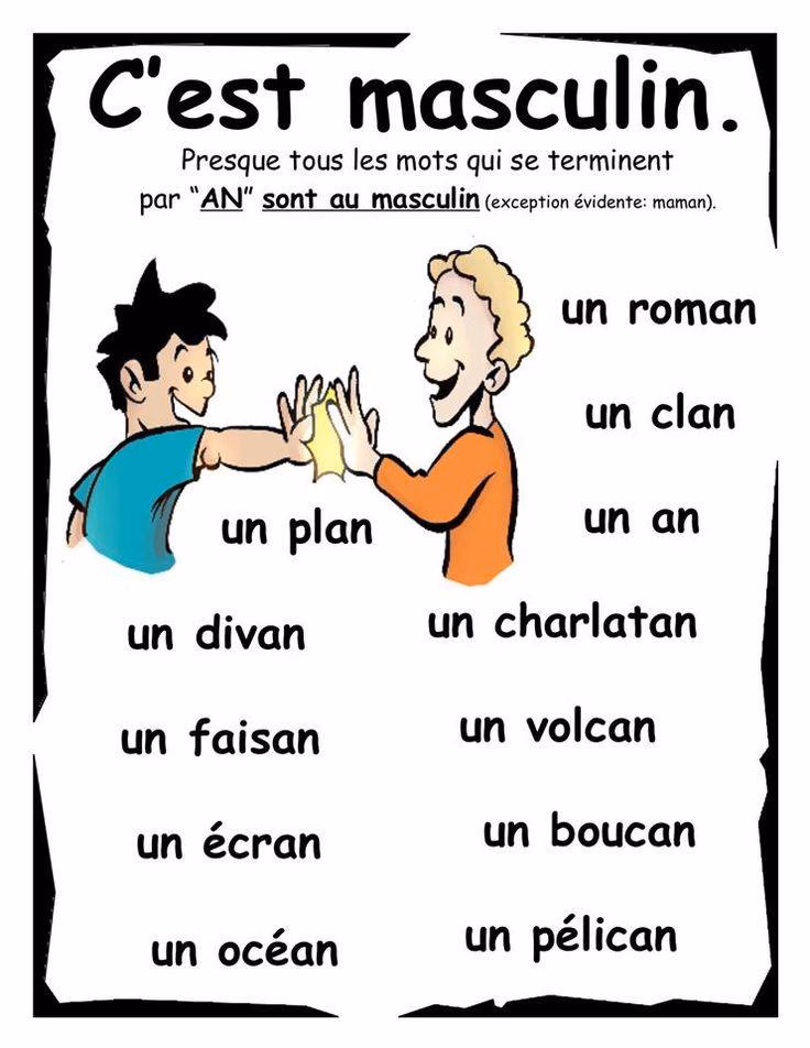 Quels sont les mots français qui finissent par an ?