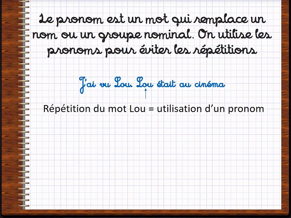 Comment changer de nom et prénom?