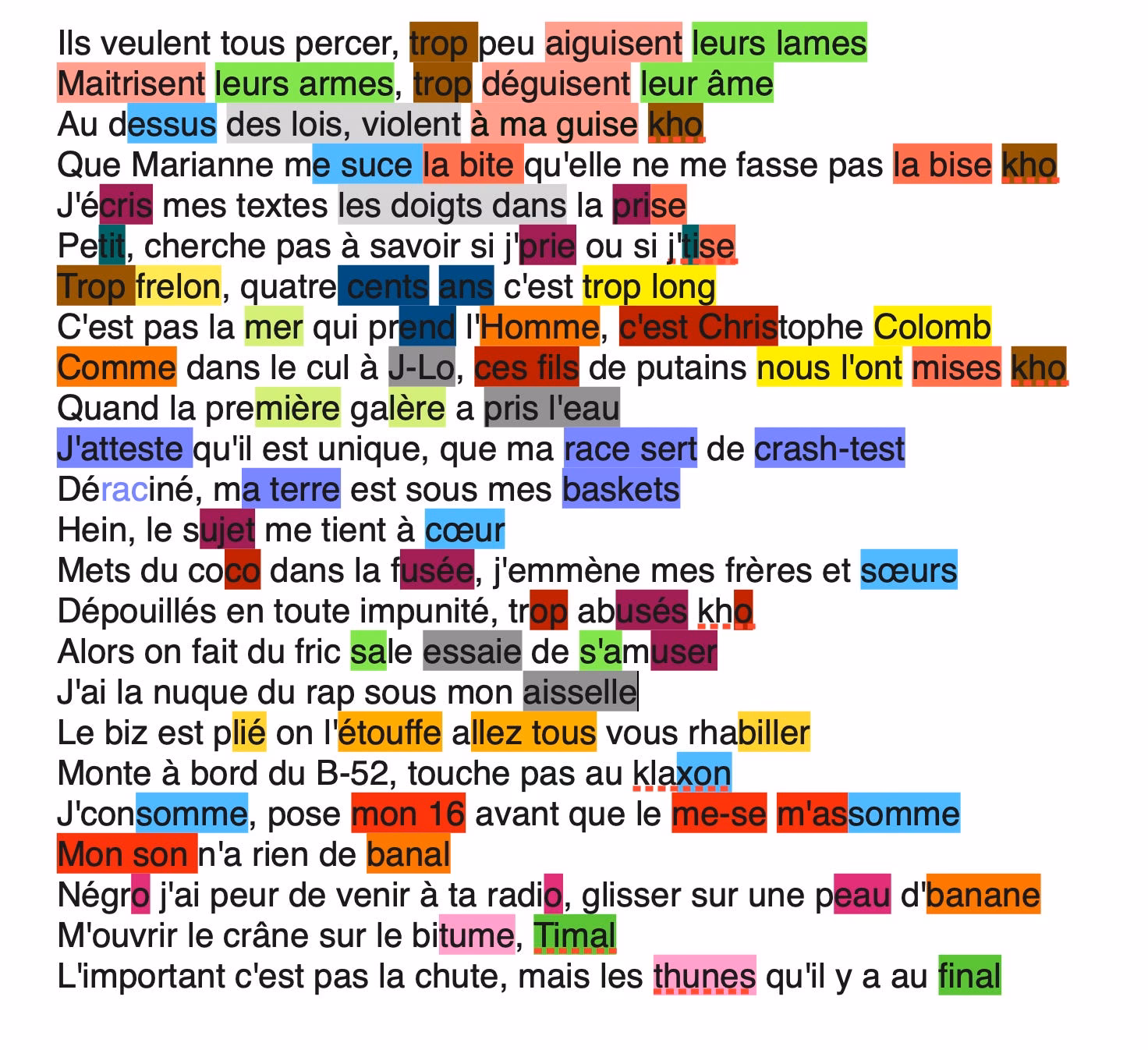 Quels sont les rimes de famille ?