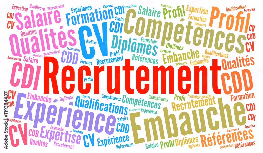 Comment postuler à une offre d'emploi sur Motojob ?