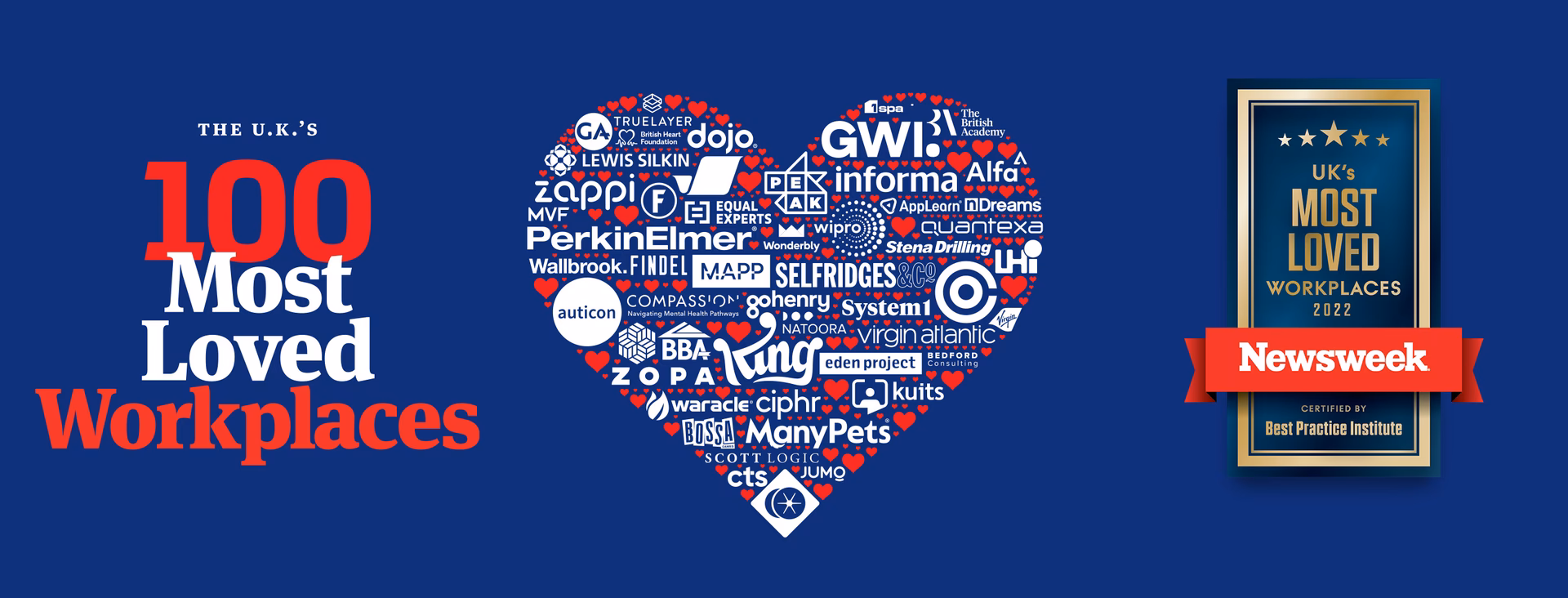 What is Britain's Most Admired Companies?