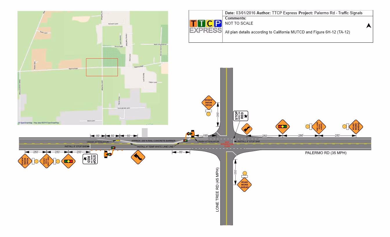 Who is SC automotive?