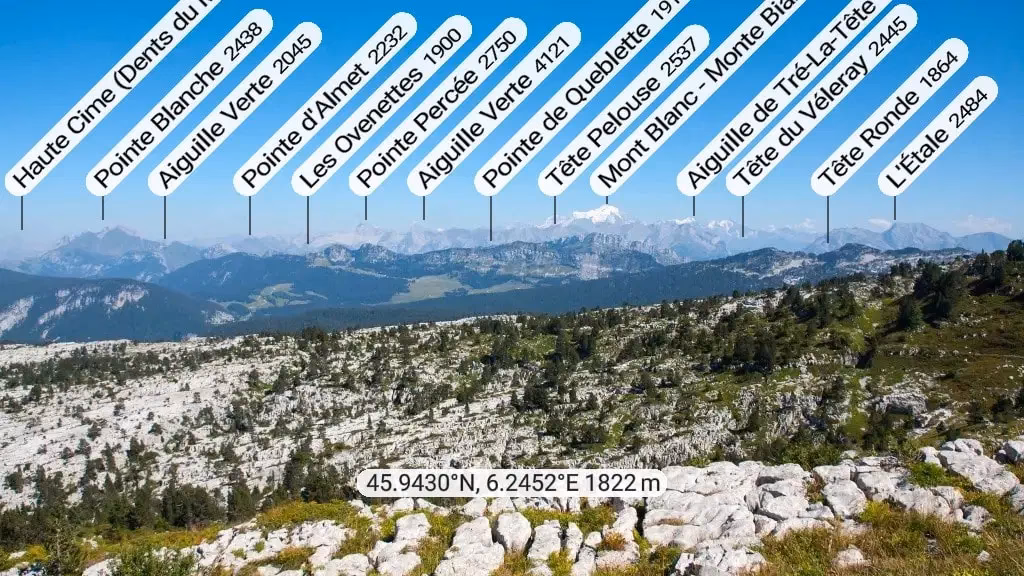 Quels sont les différents types de montagnes?