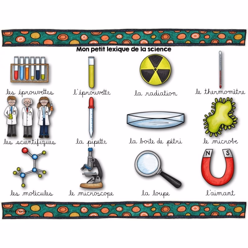 Qu'est-ce que le vocabulaire de la science ?