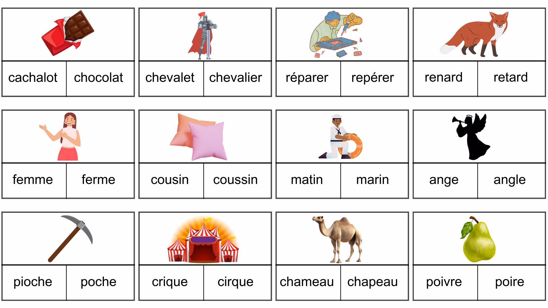 Comment utiliser le Dictionnaire des synonymes similare ?