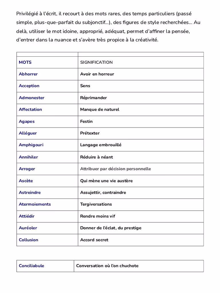 Qu'est-ce que le registre soutenu de la langue française ?