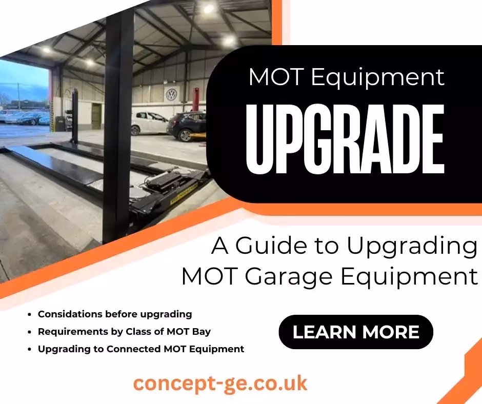 Do I need to install connected equipment if I reopen a MOT station?