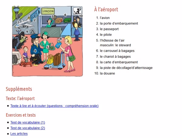Quels sont les proverbes sur le thème voyage ?