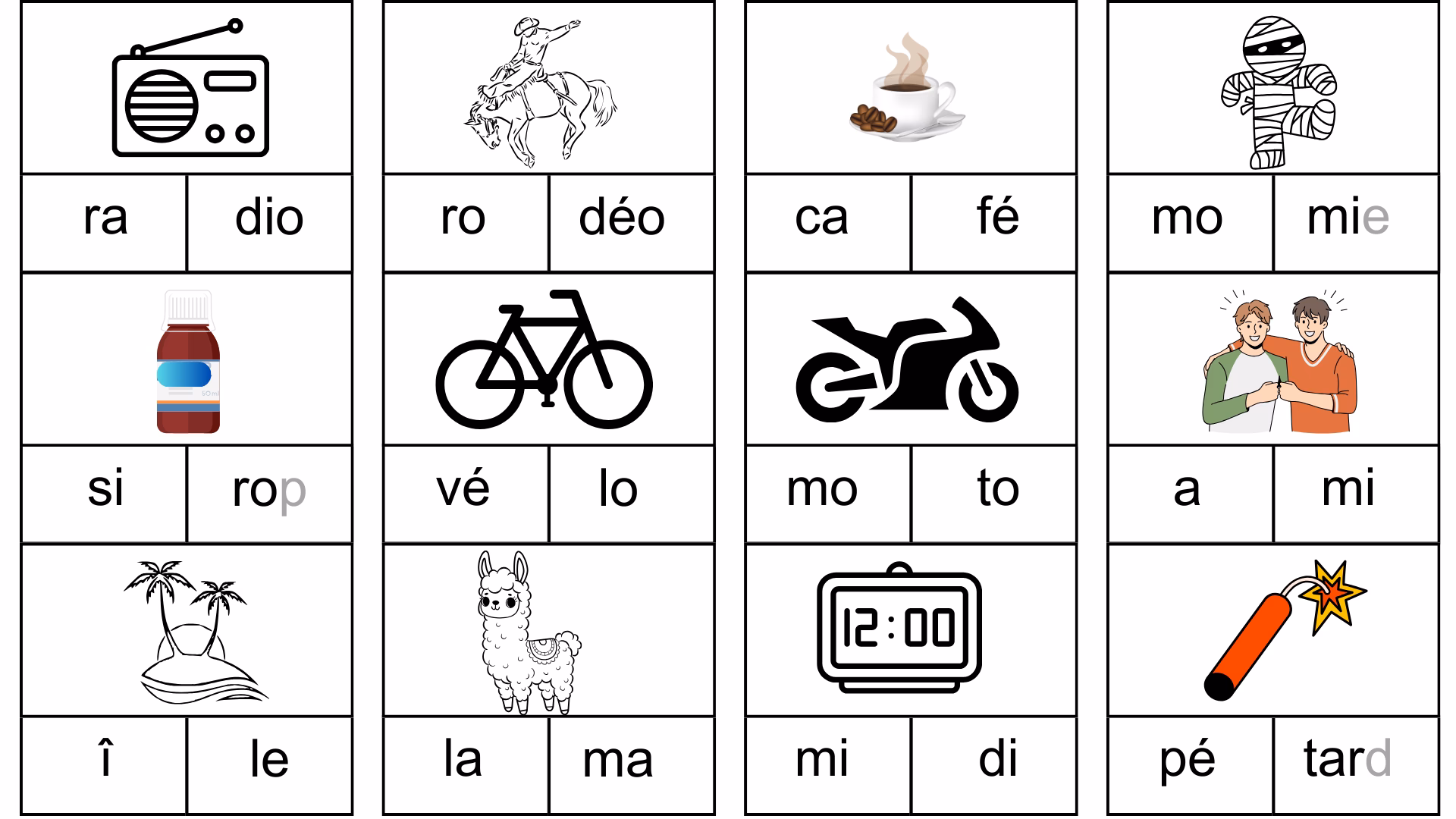 Qu'est-ce que la syllabe ?