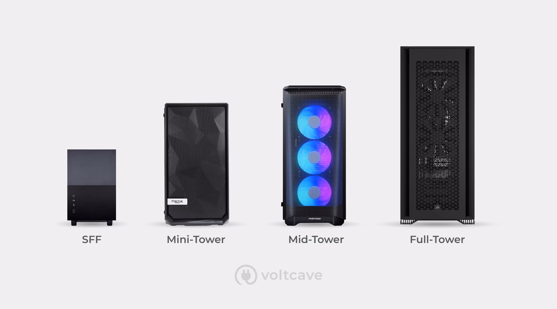 What is a PC case?