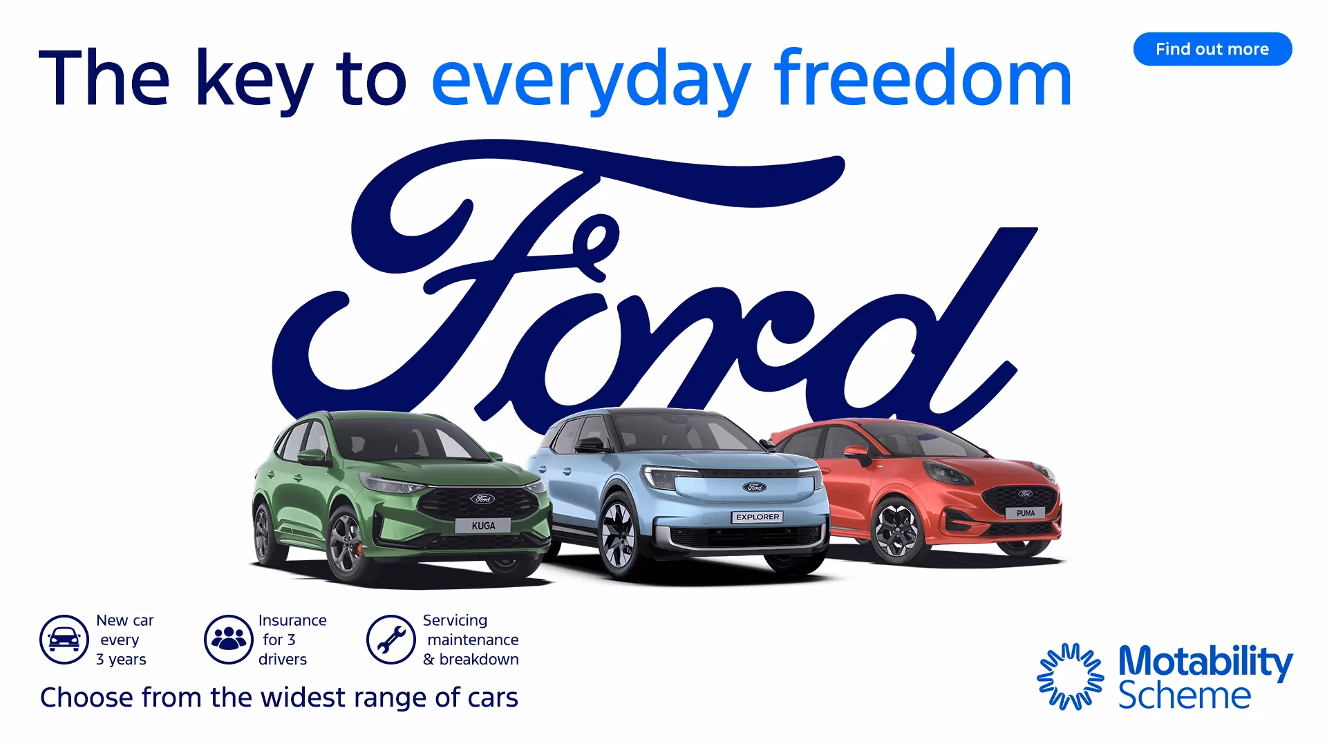 Can I swap my Motability allowance for a new car?