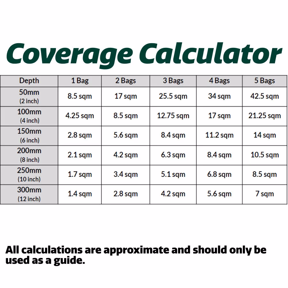 What is a bulk bag of Mot type 1?
