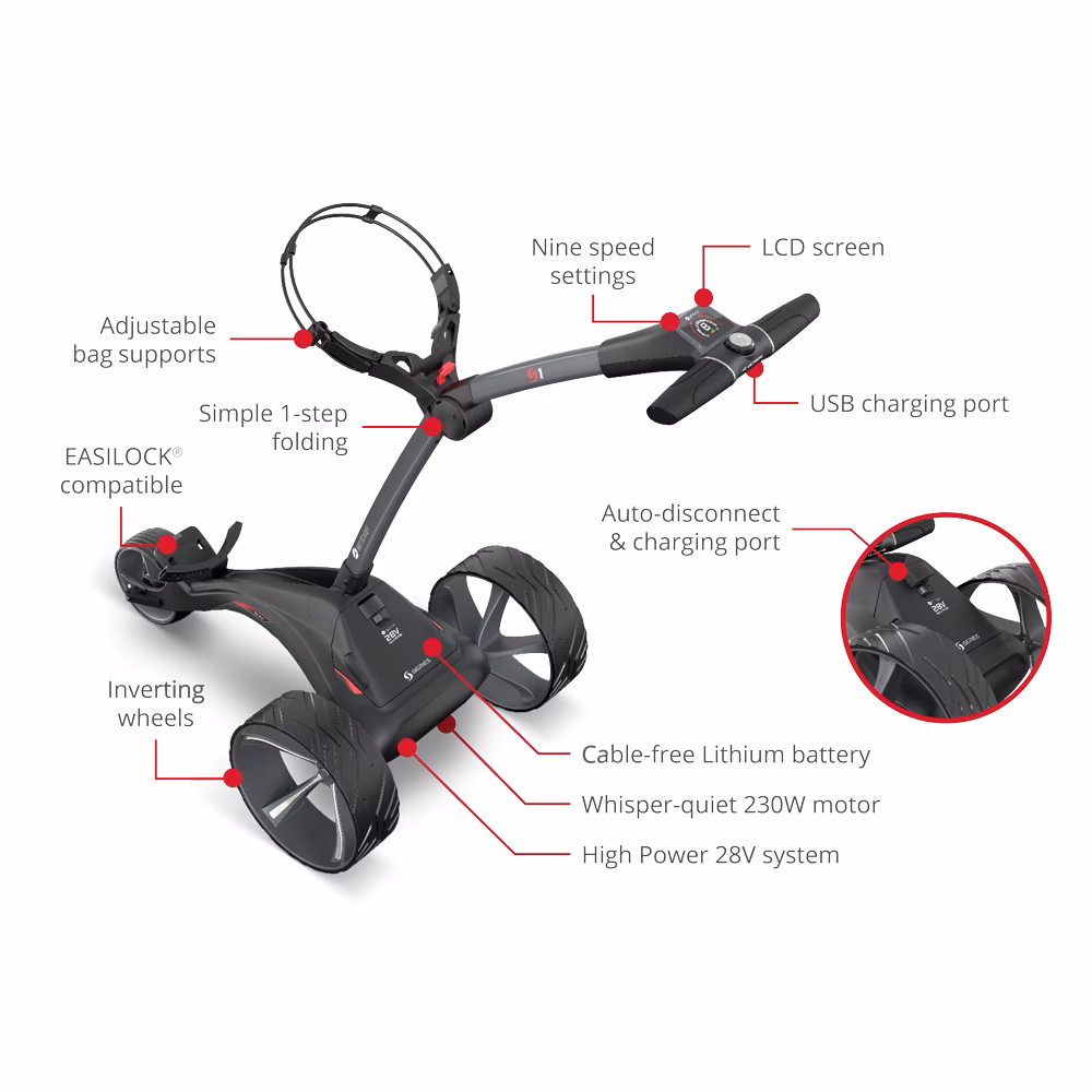Where can I buy MotoCaddy parts?