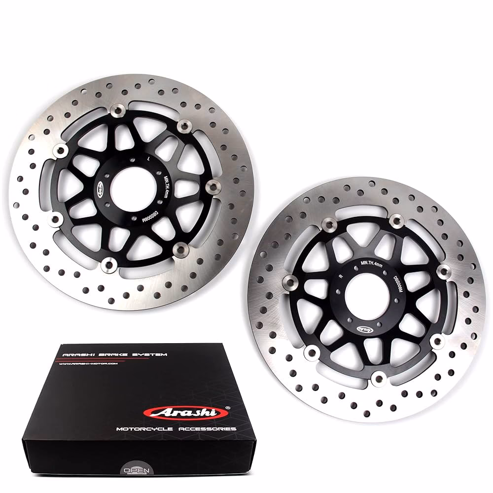 What is a brake kit?