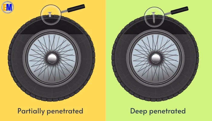 What tyres should a motorcycle have?