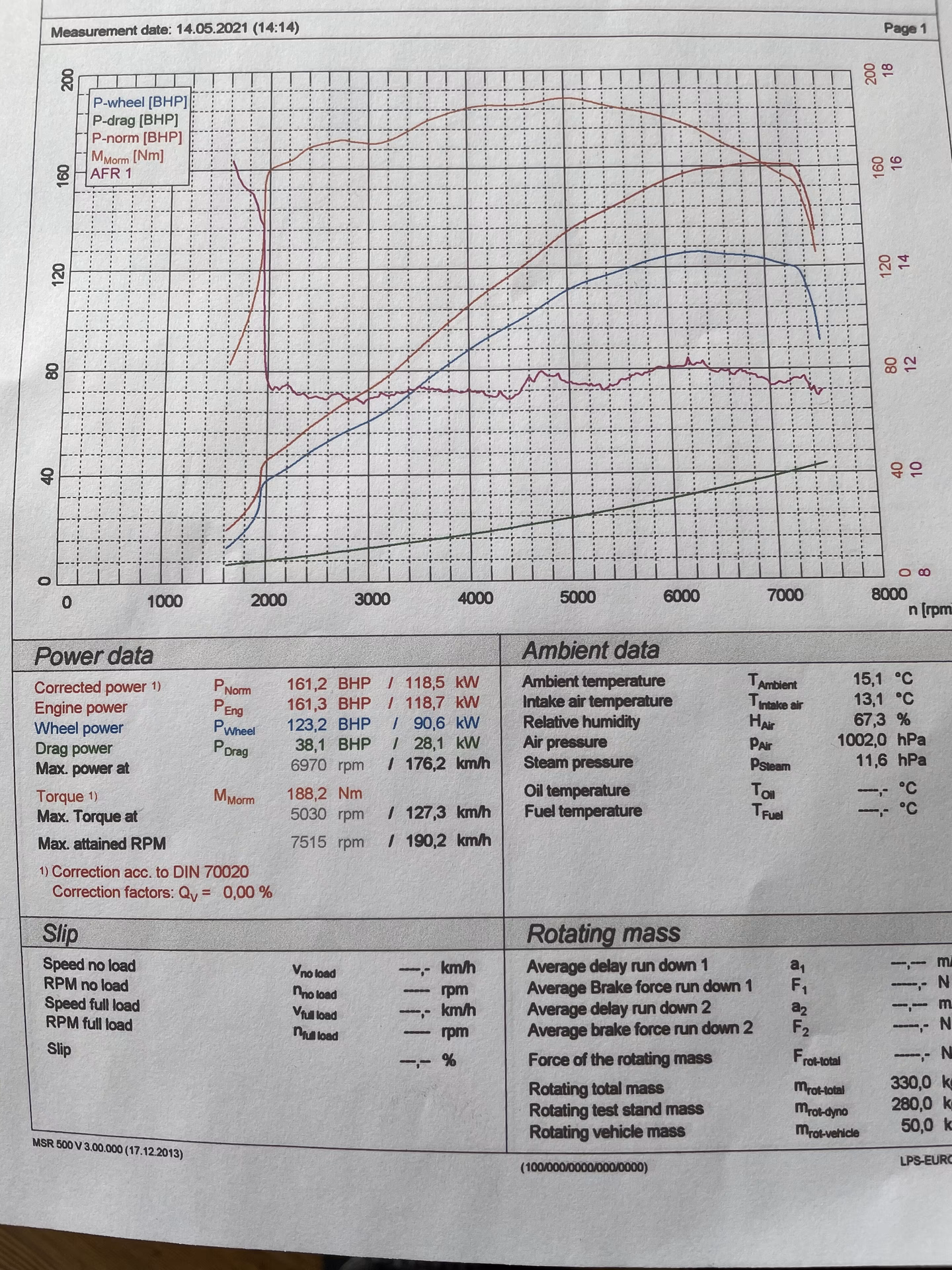 Is there a replacement ECU for the MX-5?