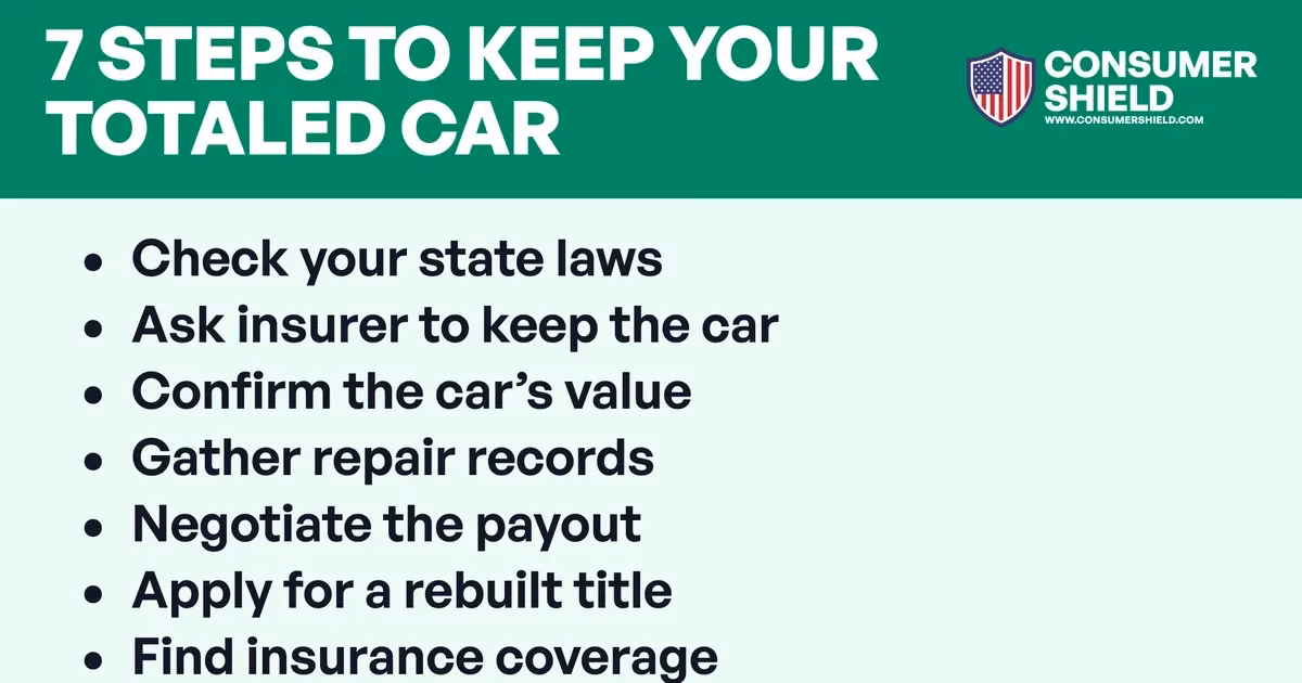 What happens if a car is repaired by a repairer?