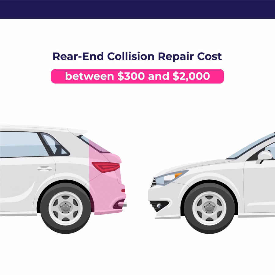 How are claims for damage to vehicles valued?