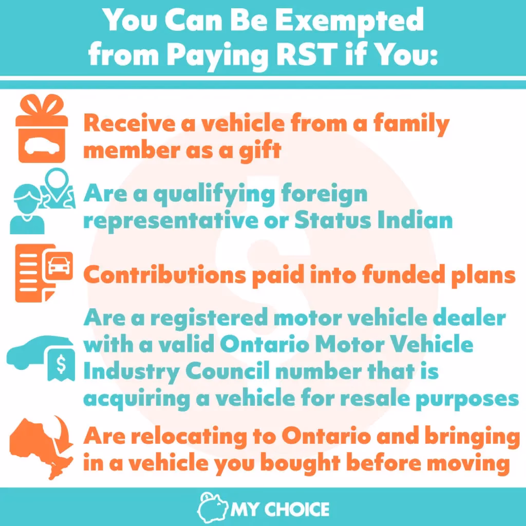 Can a car insurance policy be valid without an MOT?