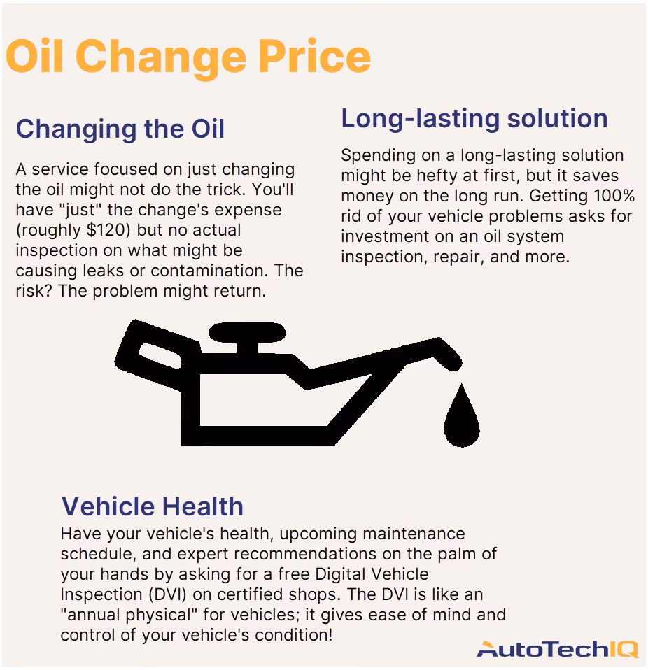 How do I find a price for an oil and filter change?