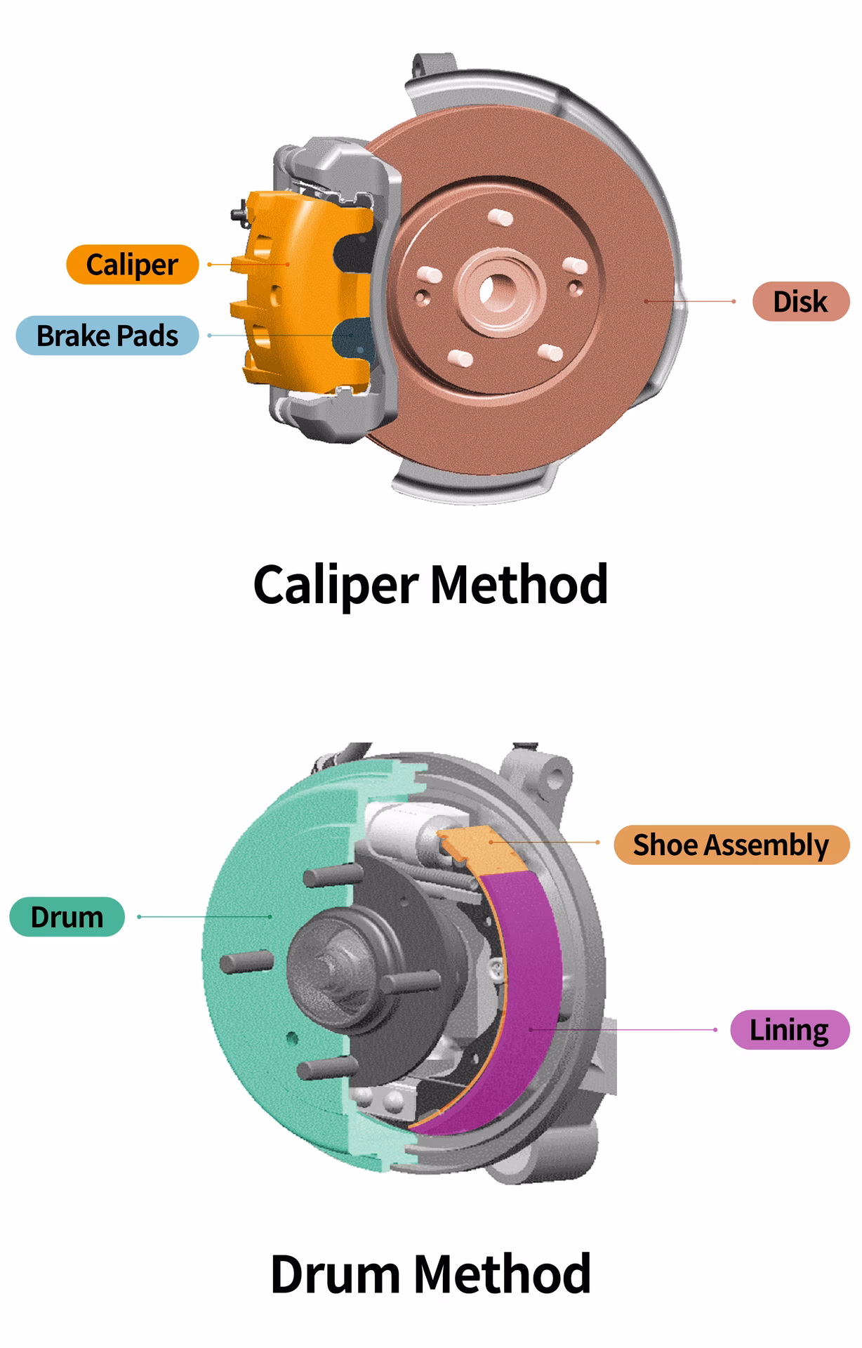 Why should I upgrade my brake calipers?