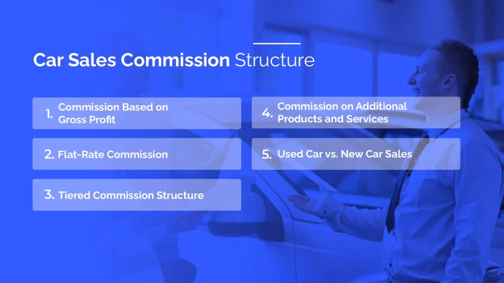 What is the commission structure for car salesmen?