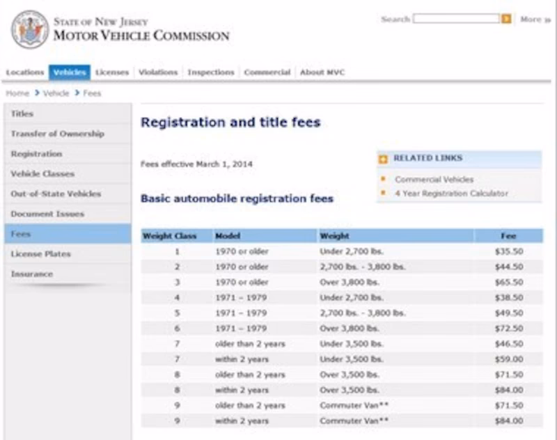 How do I pay my njmvc registration fee?