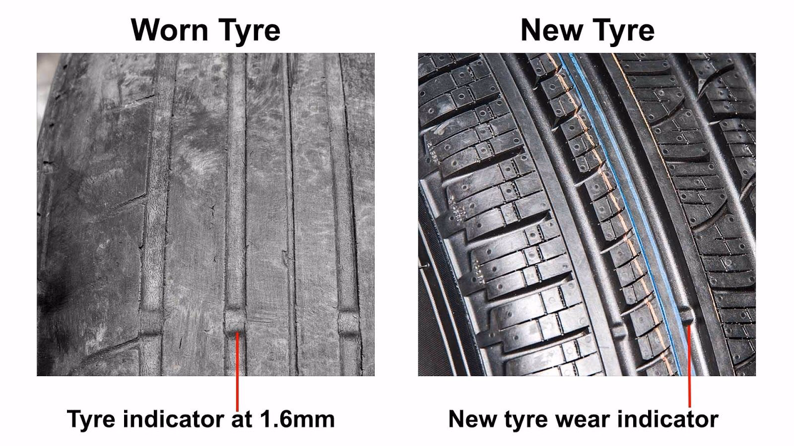 How do I know if my tyres need a MOT?