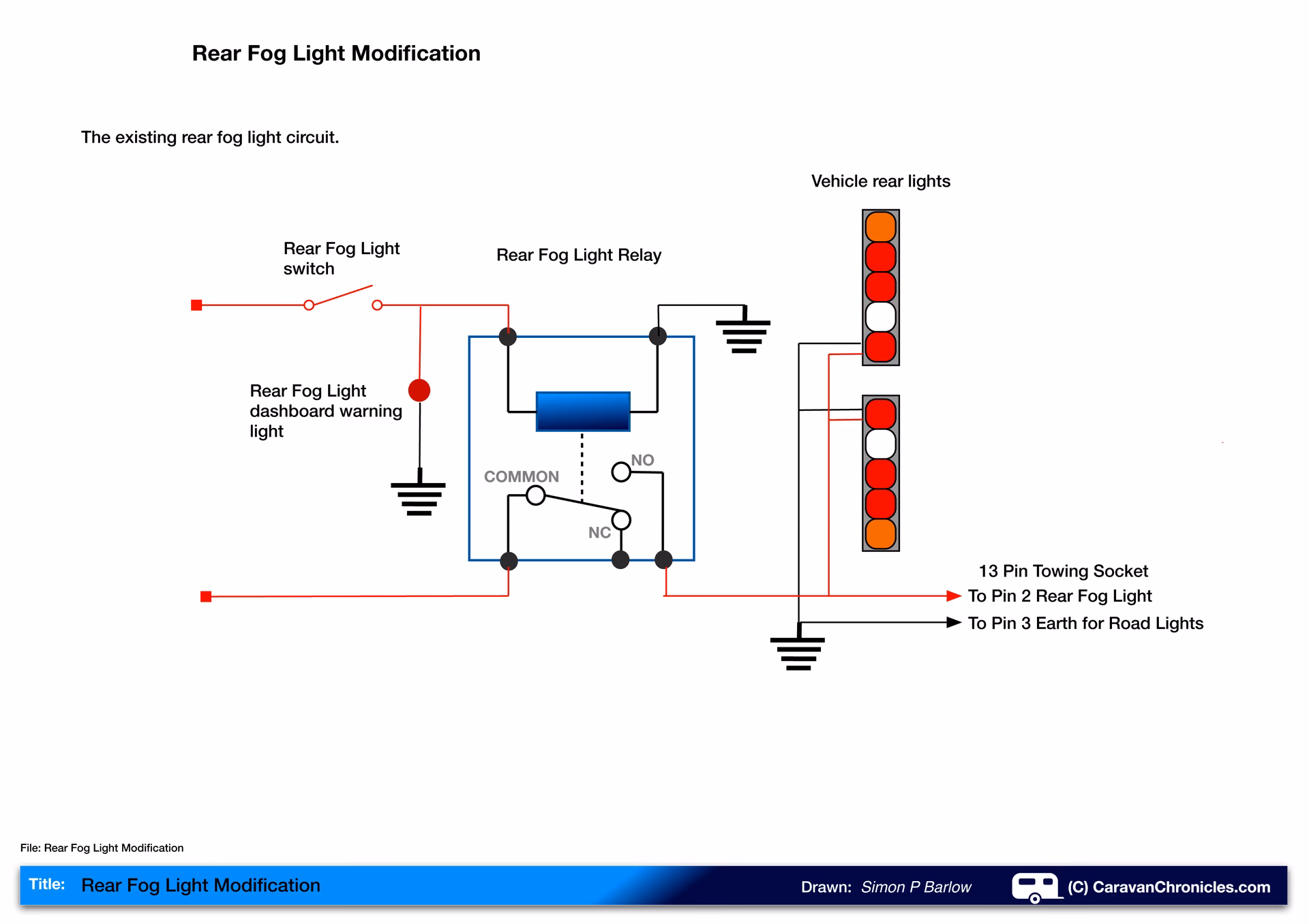 Can a front or rear fog lamp operate independently?