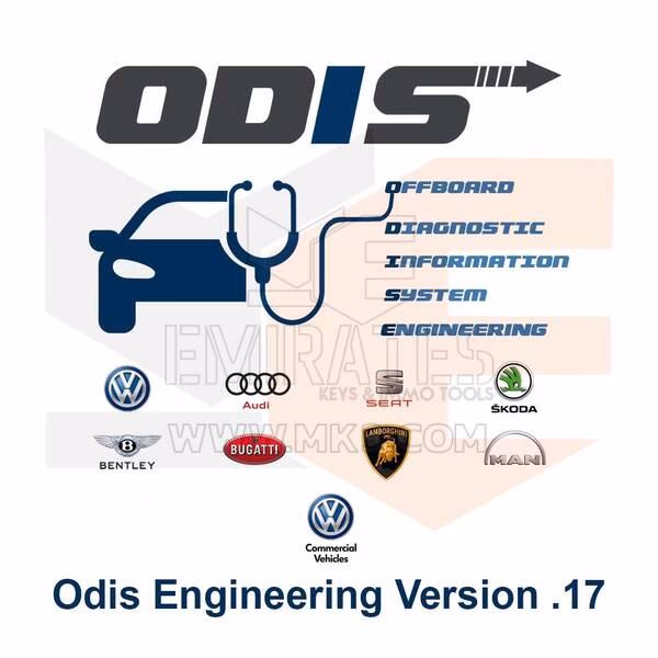 What is the difference between OBD and offboard diagnostics?