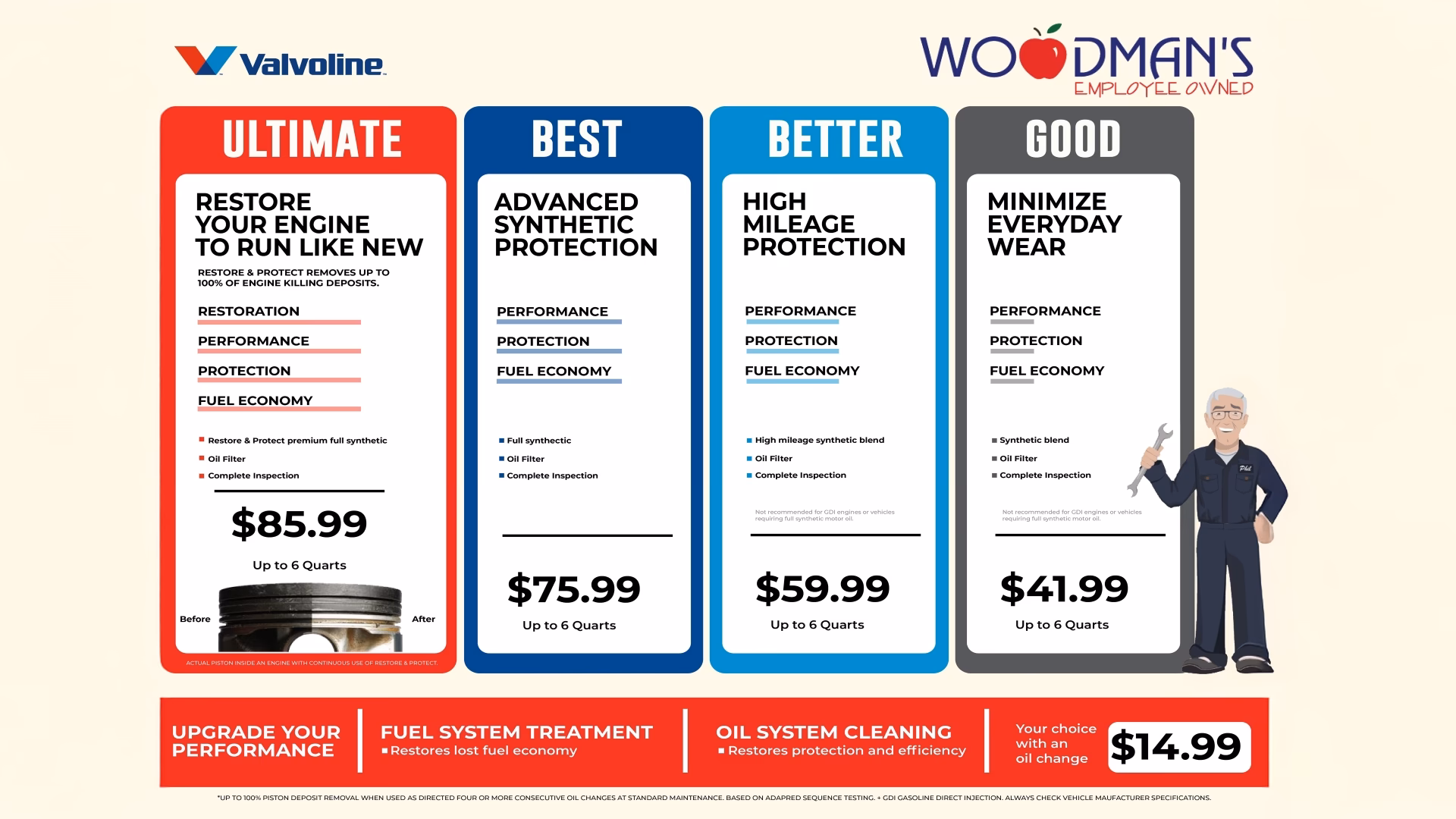 Why do you need to change engine oil?