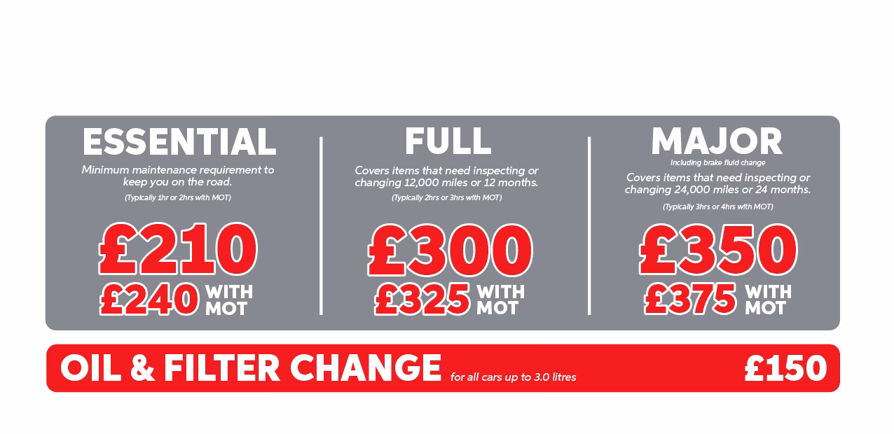 How often should you change your car oil?