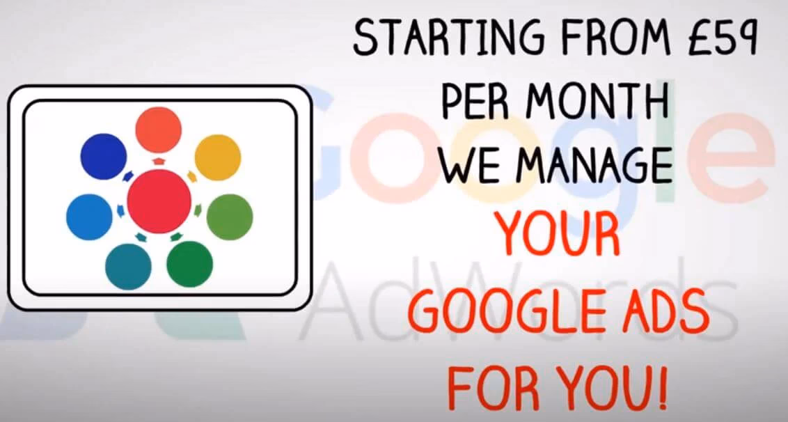What are Google Ads management services?