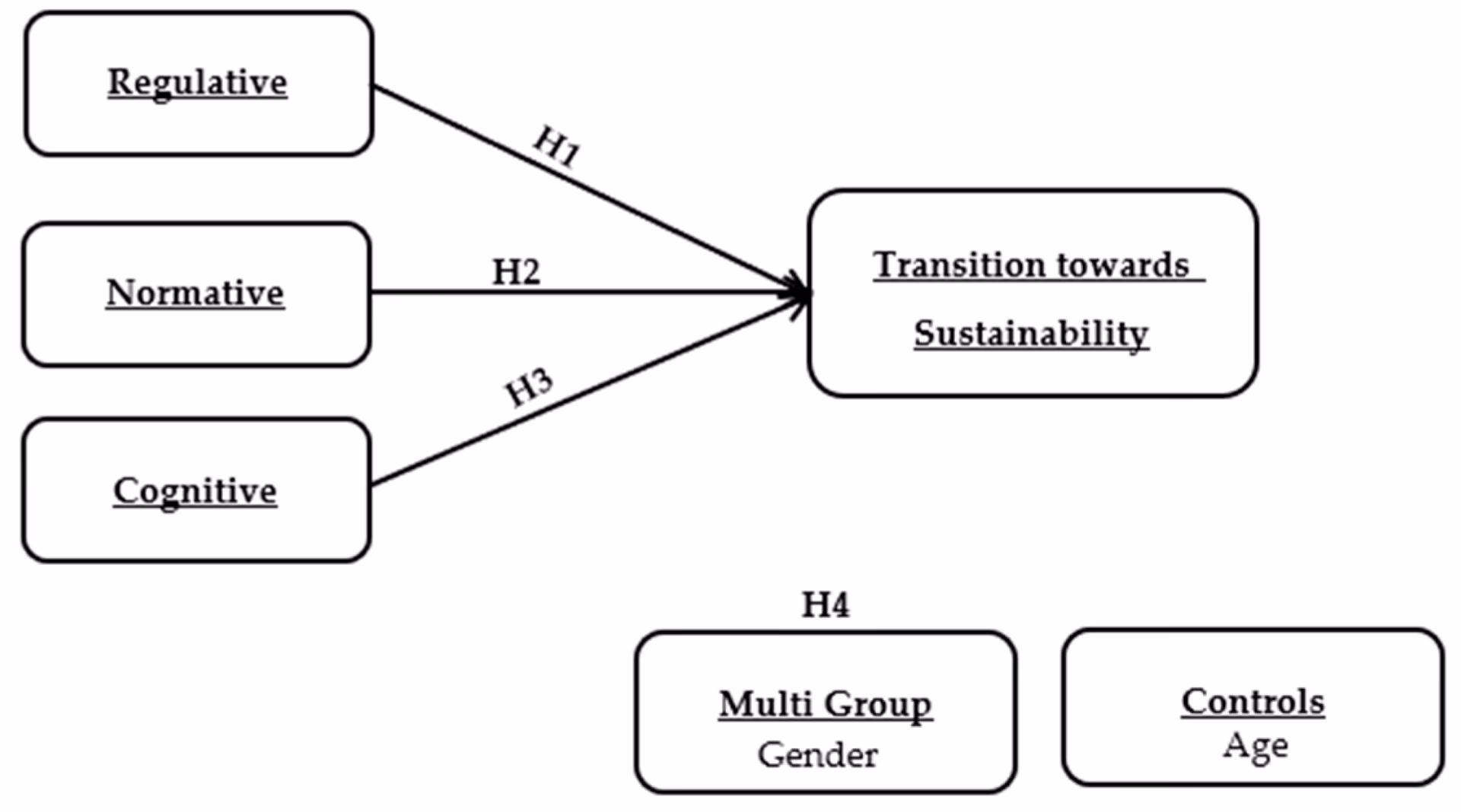 What is an example of a corporate name change?
