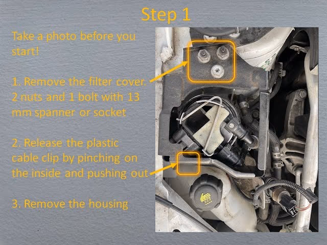 How long does a Renault Kadjar 2015 DCI last?