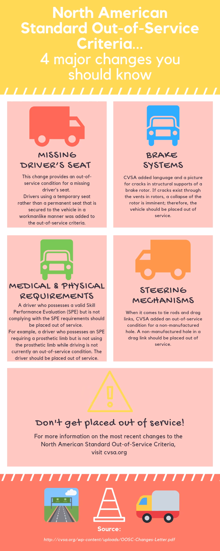 What are the new out-of-service conditions for 2024?
