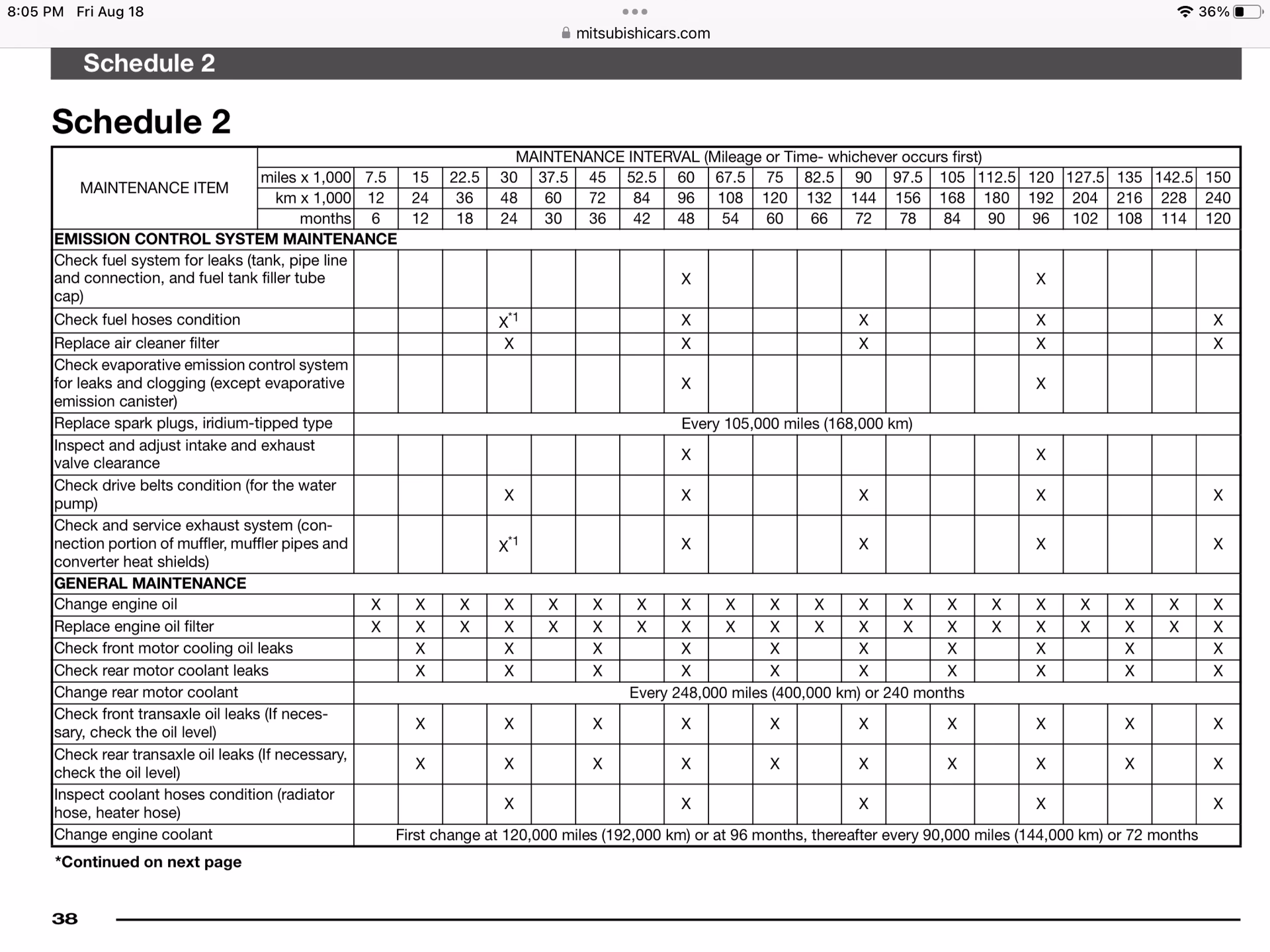 Does Mitsubishi Outlander PHEV need synthetic oil?