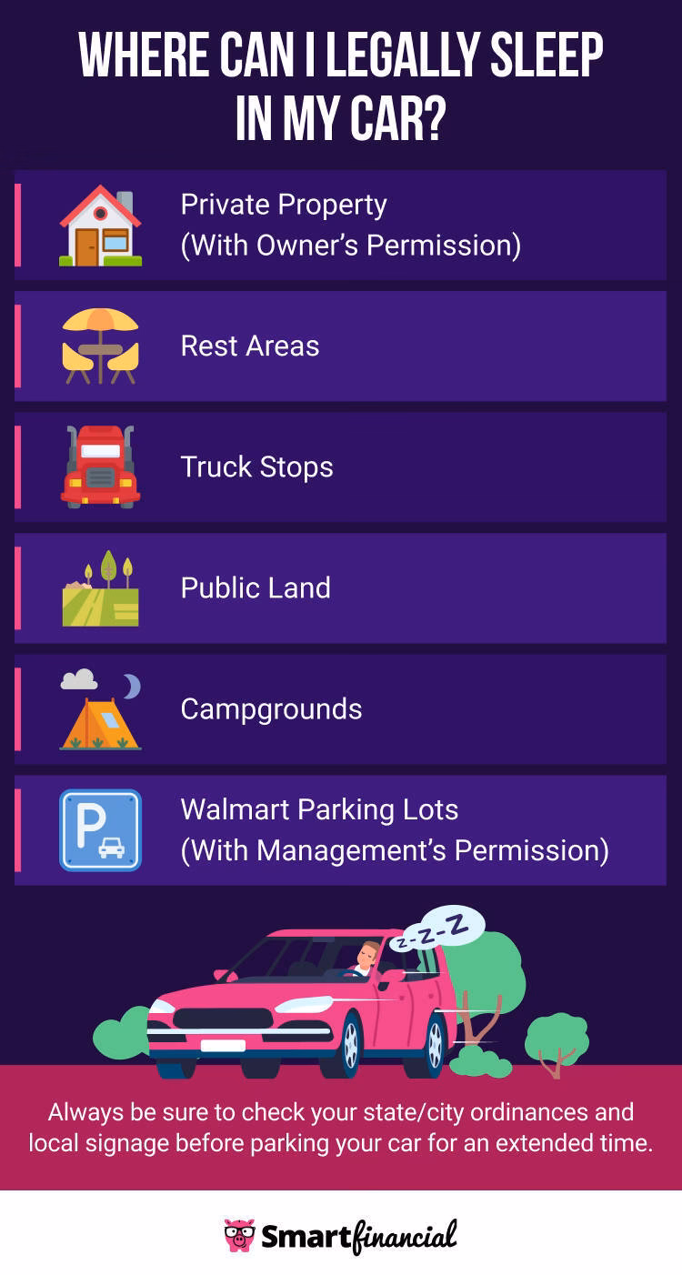 What are private parking fines?