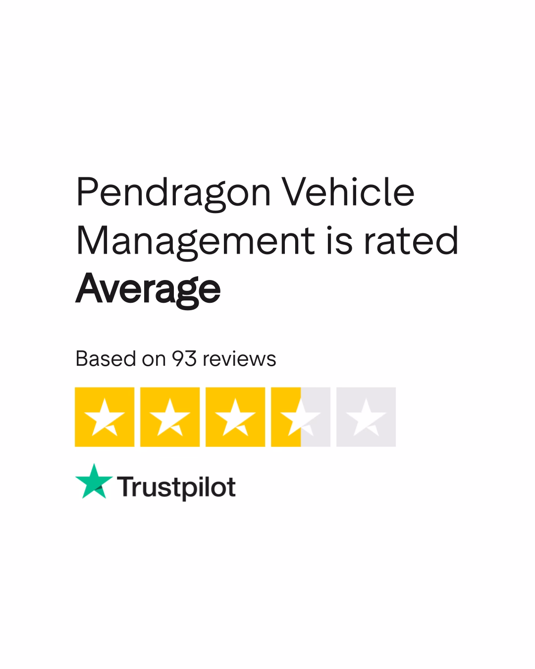Does Pendragon PLC need urgent work?