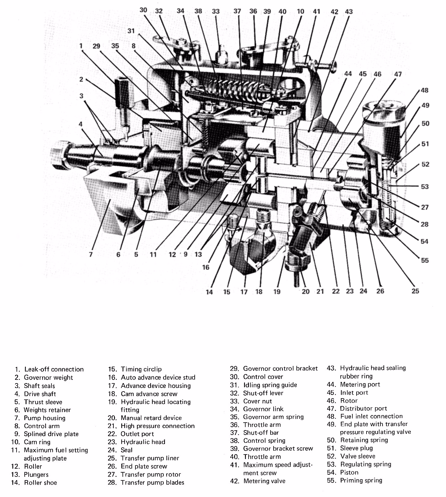 What is an injection pump in a diesel engine?