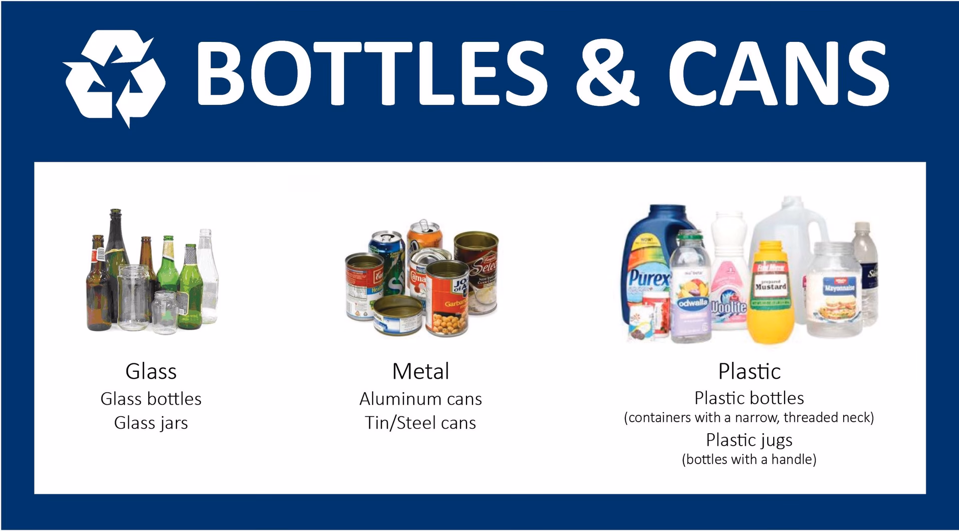 Where can I recycle in Norwich?